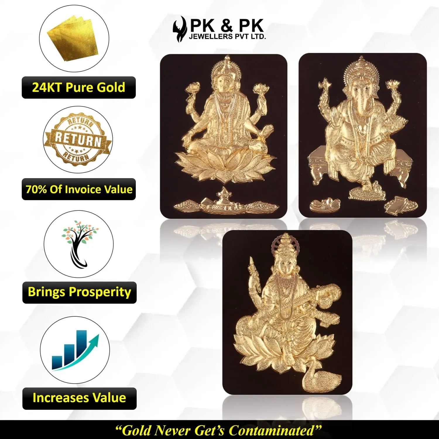 Pk & Pk Jewellers Laxmi Ganesh Saraswati | 24KT Gold Frame | Temple Collection | Medium Size [30x18.5 cm] (For Premium Gift, Temple, Table Decor, Home Decoration)